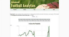 Desktop Screenshot of live.advancednflstats.com