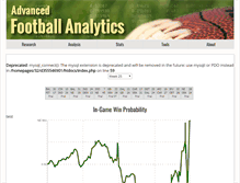 Tablet Screenshot of live.advancednflstats.com